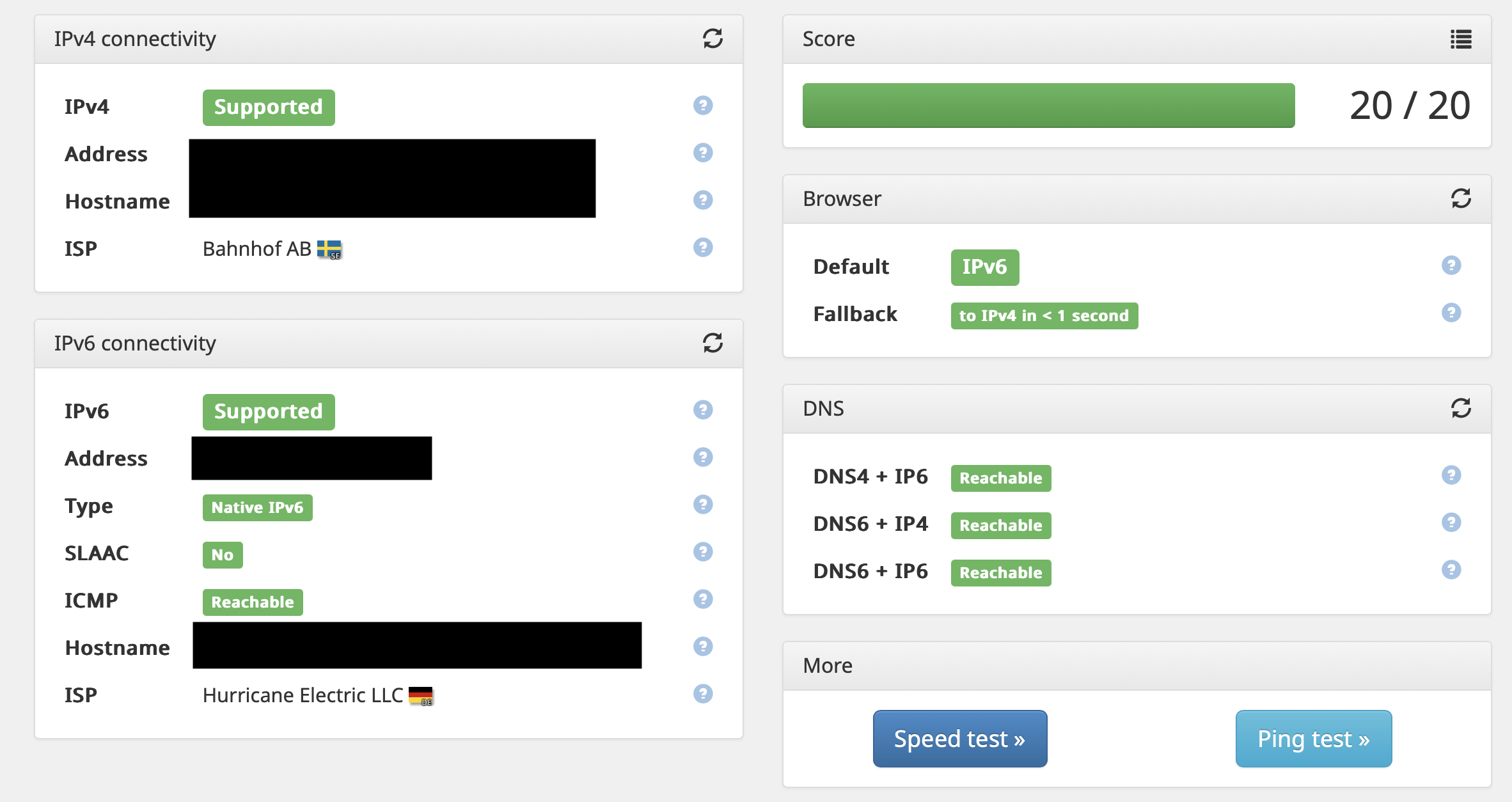 IPv6 Test